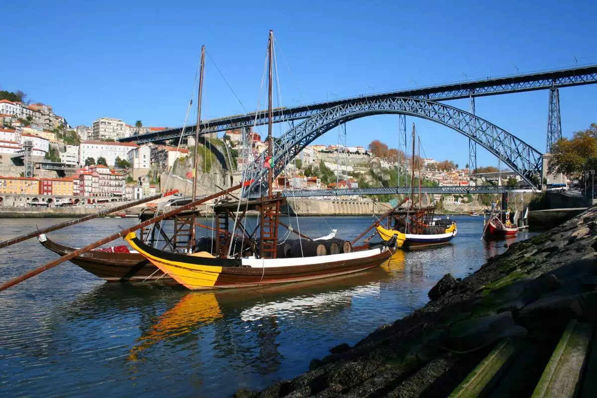 Изучение затрат на получение образования в Португалии