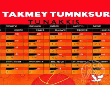 Программа недели в баскетболе.