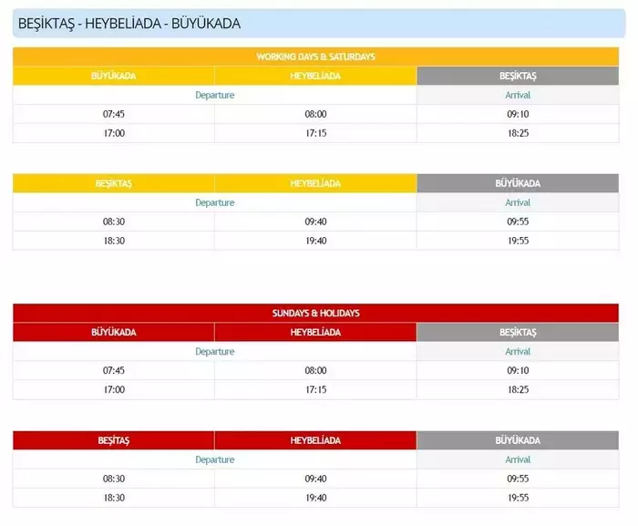 Принцевы острова – жизнь на райском острове, доступная каждому.