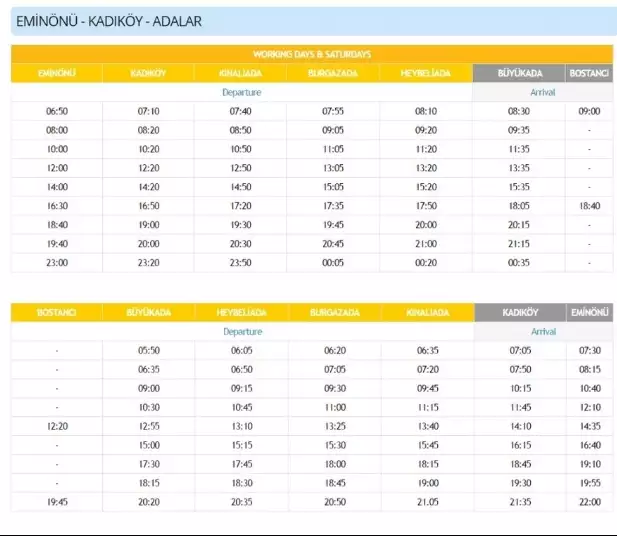 Принцевы острова – жизнь на райском острове, доступная каждому.
