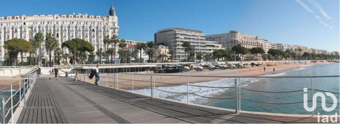 Квартира 129м² в Франции, Ле-Канне. Стоимостью 1751681£ аренда фото-9