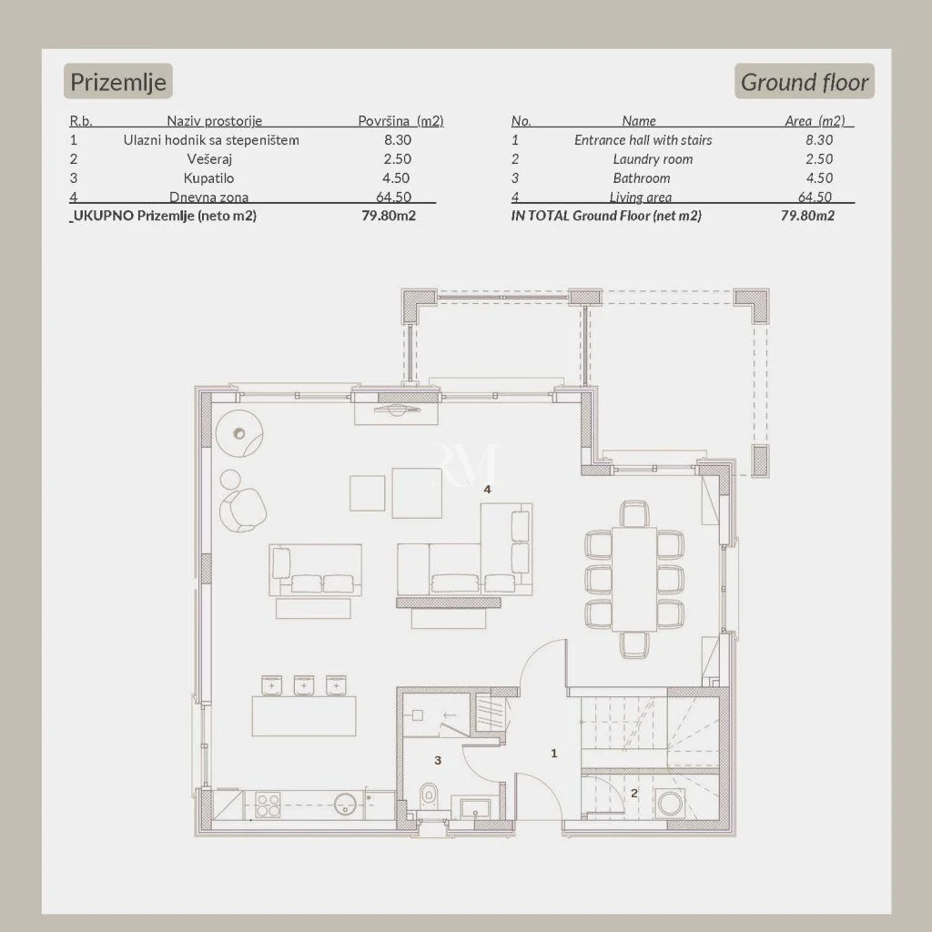Вилла 261м² в Черногории, Будва. Стоимостью 850000€ аренда фото-7
