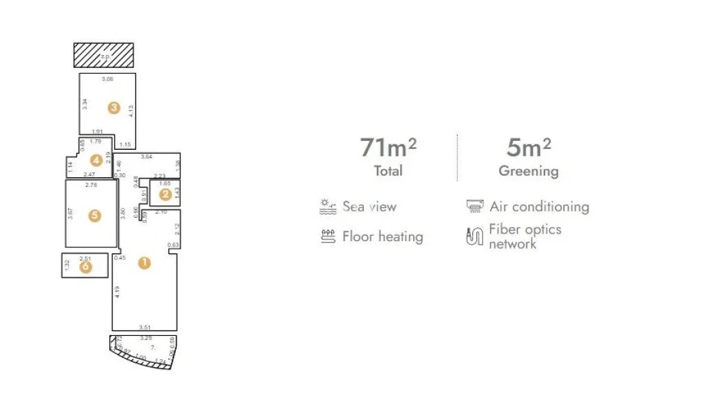 Квартира 71м² в Черногории, Будва. Стоимостью 292500€ аренда фото-2