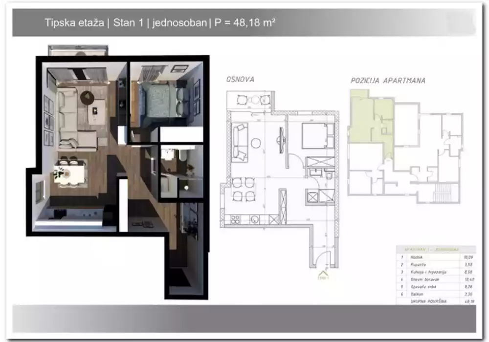 Квартира 36м² в Черногории, Рафаиловичи. Стоимостью 144540€ аренда фото-6