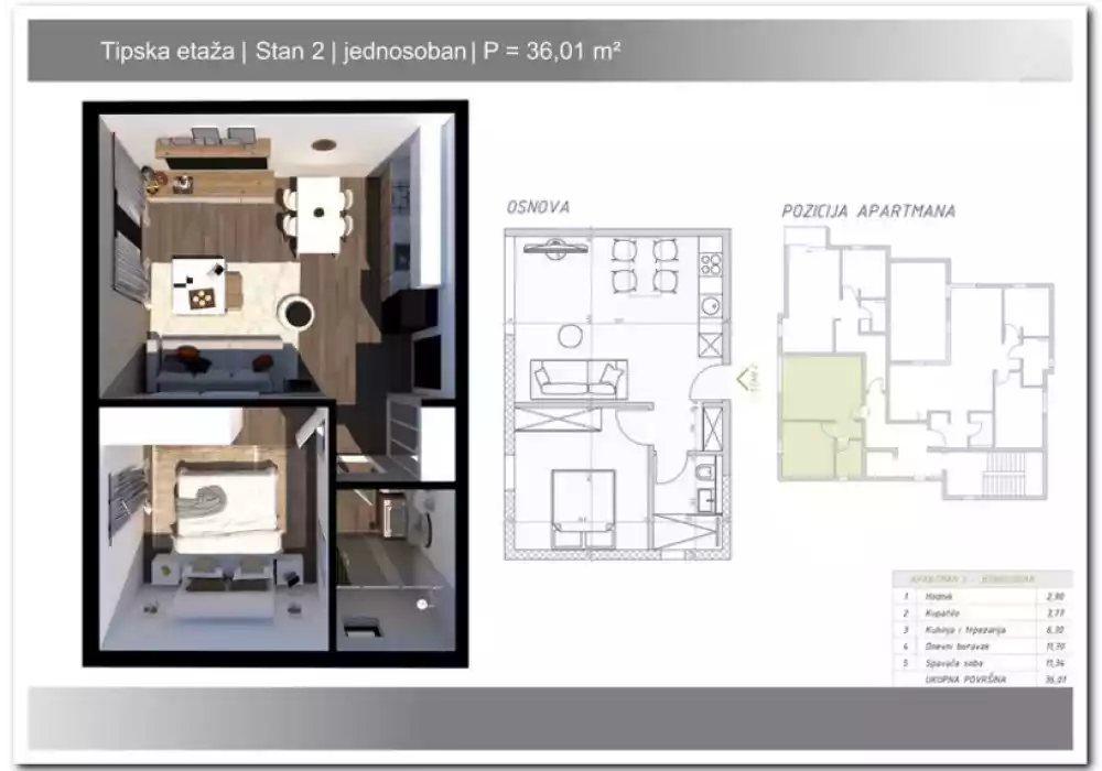 Квартира 36м² в Черногории, Рафаиловичи. Стоимостью 144540€ аренда фото-9