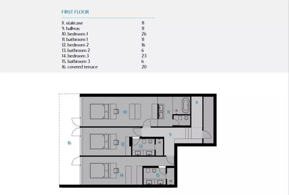 Вилла 350м² в Хорватии, Новалья. Стоимостью 810000€ аренда фото-11