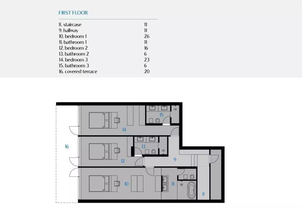 Вилла 350м² в Хорватии, Новалья. Стоимостью 720000€ аренда фото-12
