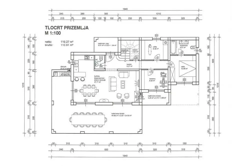 Вилла 209м² в Хорватии, Крка. Стоимостью 1000000€ аренда фото-4