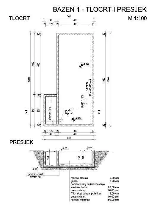 Вилла 158м² в Хорватии, Крка. Стоимостью 650000€ аренда фото-13