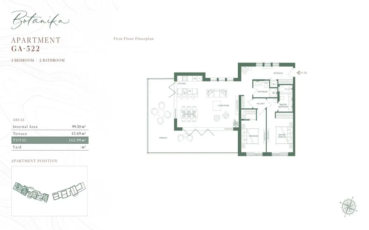 Квартира 10436м² в Черногории, Тиват. Стоимостью 814000€ аренда фото-20