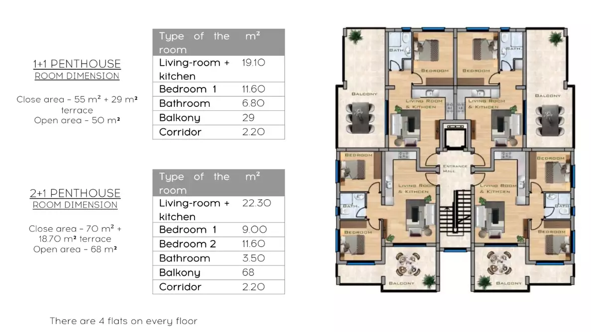 Квартира 55м² в Кипре, Газимагуса. Стоимостью 105000€ аренда фото-8