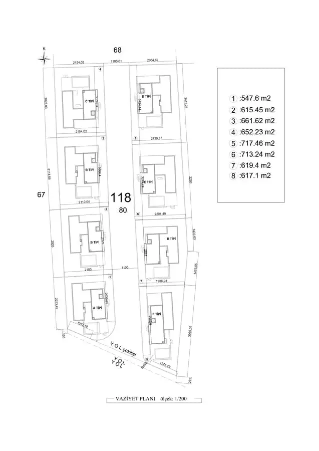Вилла 547м² в Кипре, Фамагуста. Стоимостью 331500€ аренда фото-17