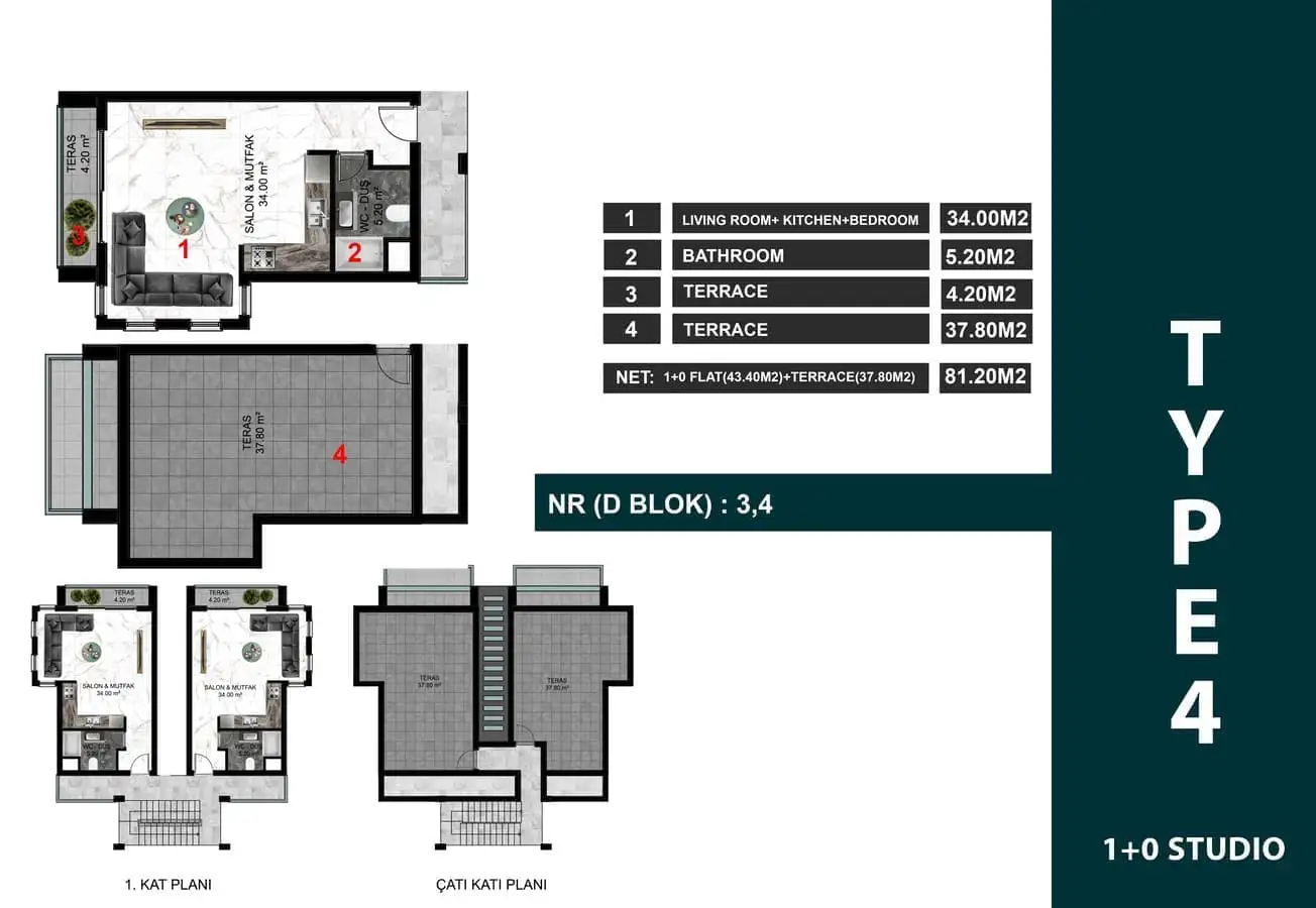 Квартира 79м² в Кипре, Эсентепе. Стоимостью 208000€ аренда фото-31