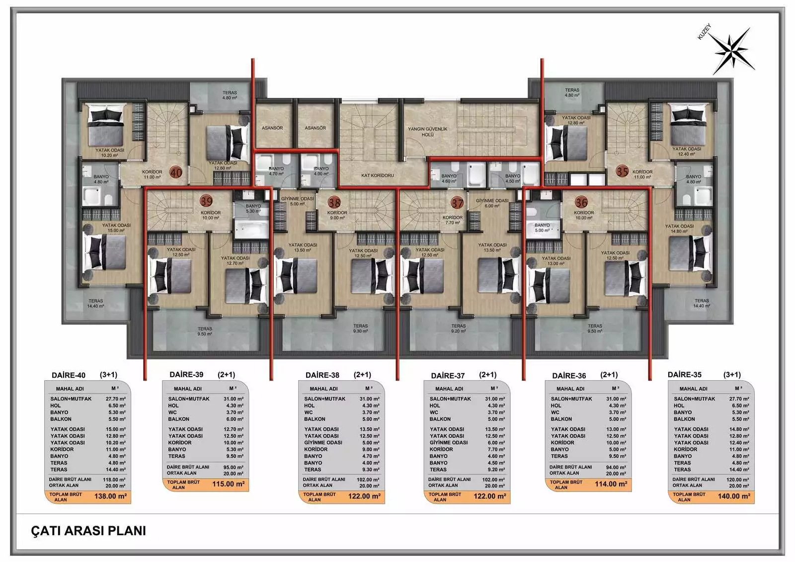 Пентхаус 140м² в Турции, Демирташ. Стоимостью 159000€ аренда фото-19