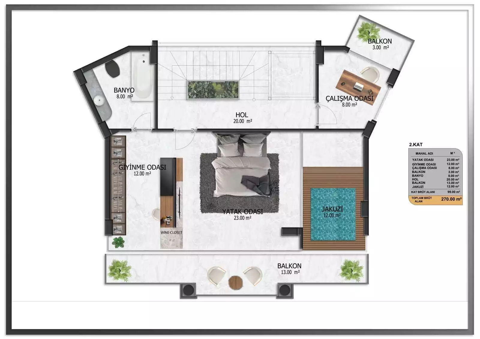 Вилла 450м² в Турции, Аланья. Стоимостью 940000€ аренда фото-13