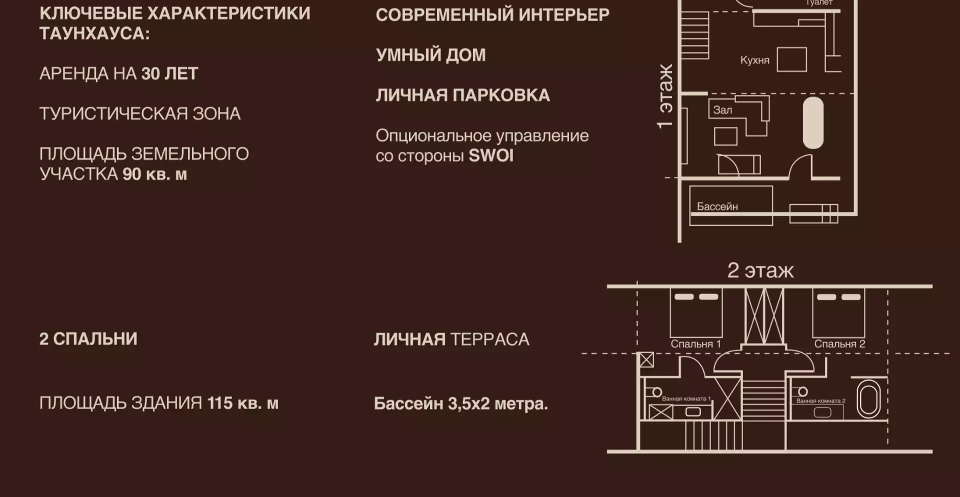 Таунхаус 115м² в Индонезии, ВосточныйБали. Стоимостью 322000€ аренда фото-9