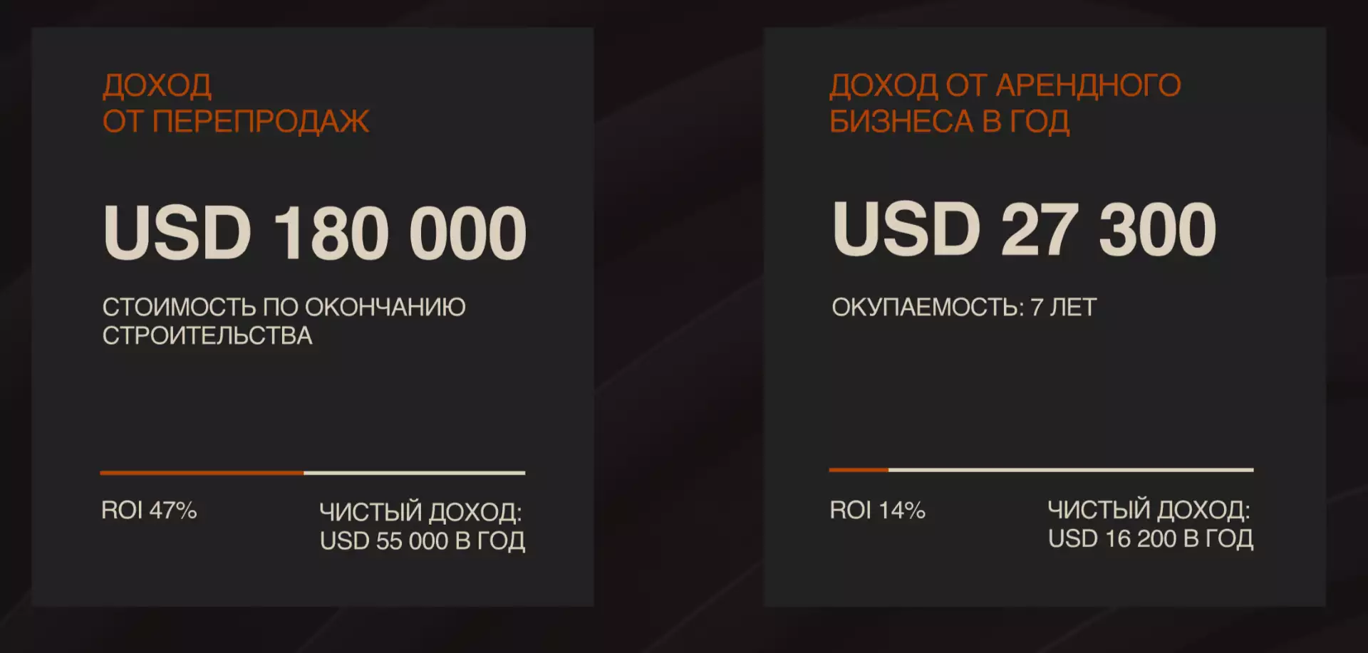 Квартира 33м² в Индонезии, ВосточныйБали. Стоимостью 101100€ аренда фото-9
