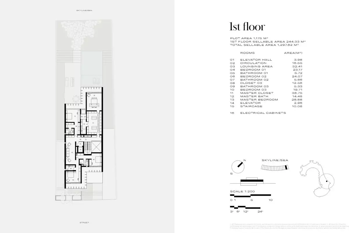Вилла 1301м² в ОАЭ, Дубай. Стоимостью 24971550€ аренда фото-11