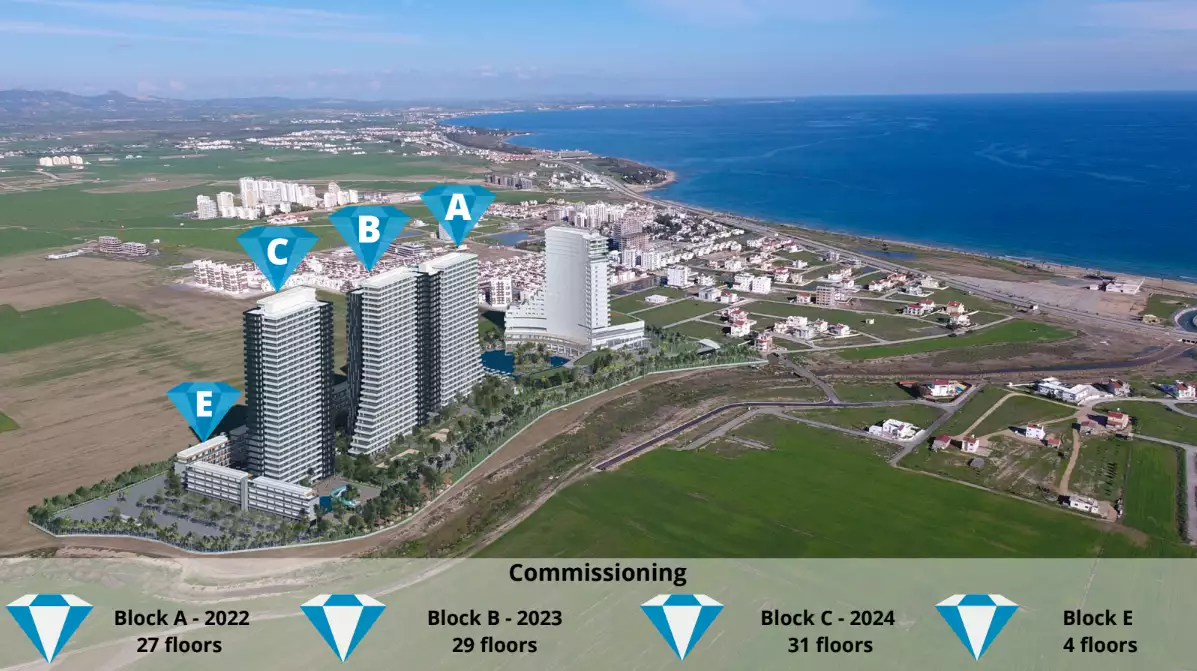 Квартира 46м² в Кипре, Искеле. Стоимостью 174709€ аренда фото-6