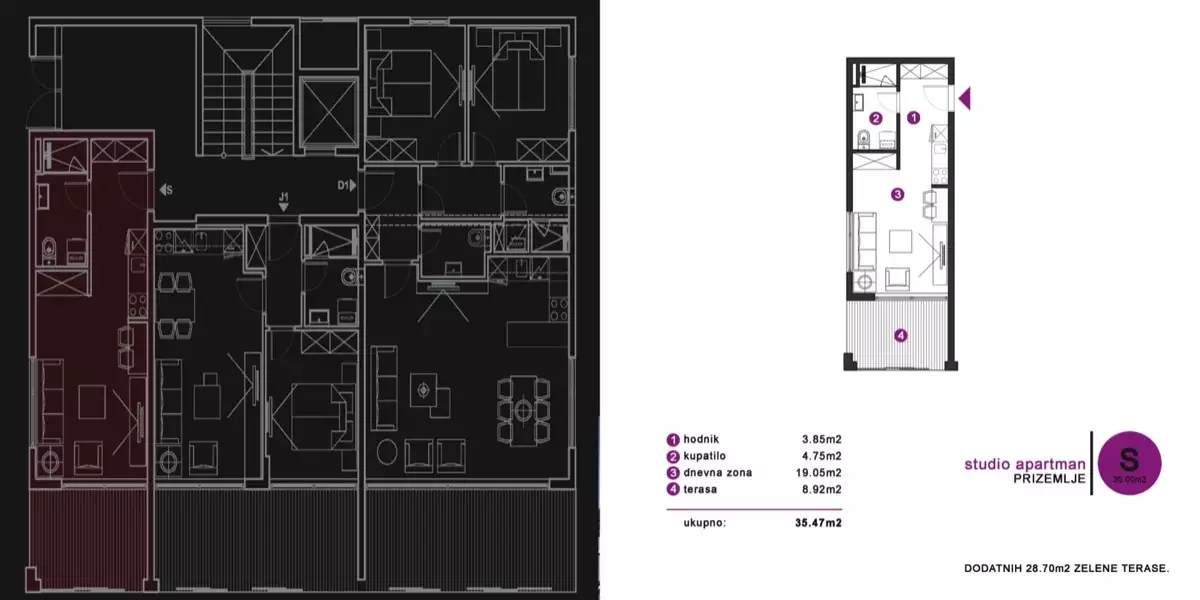 Квартира 35м² в Черногории, Шушань. Стоимостью 139500€ аренда фото-5