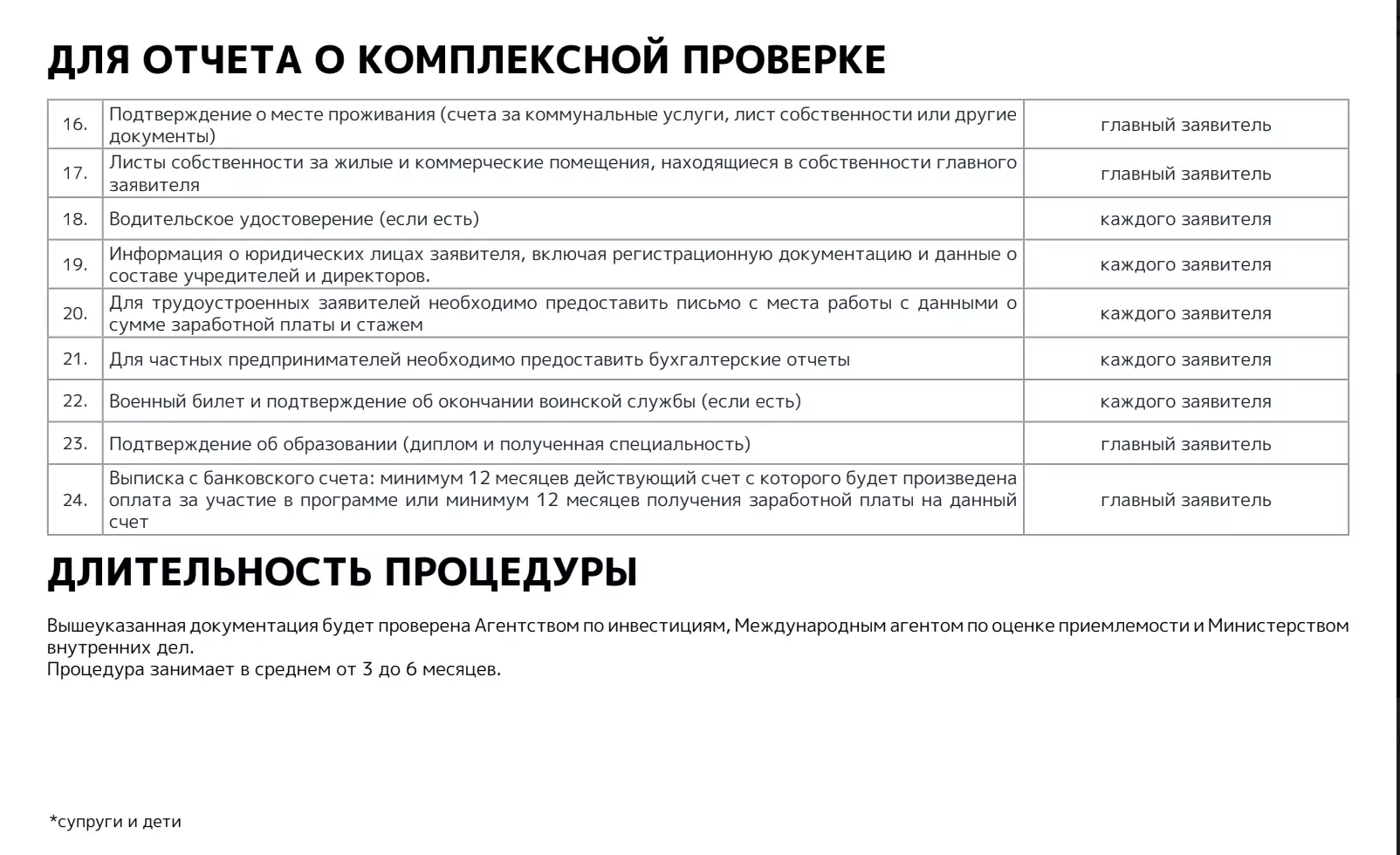 Коттедж 74м² в Черногории, Бар. Стоимостью 347001€ аренда фото-86