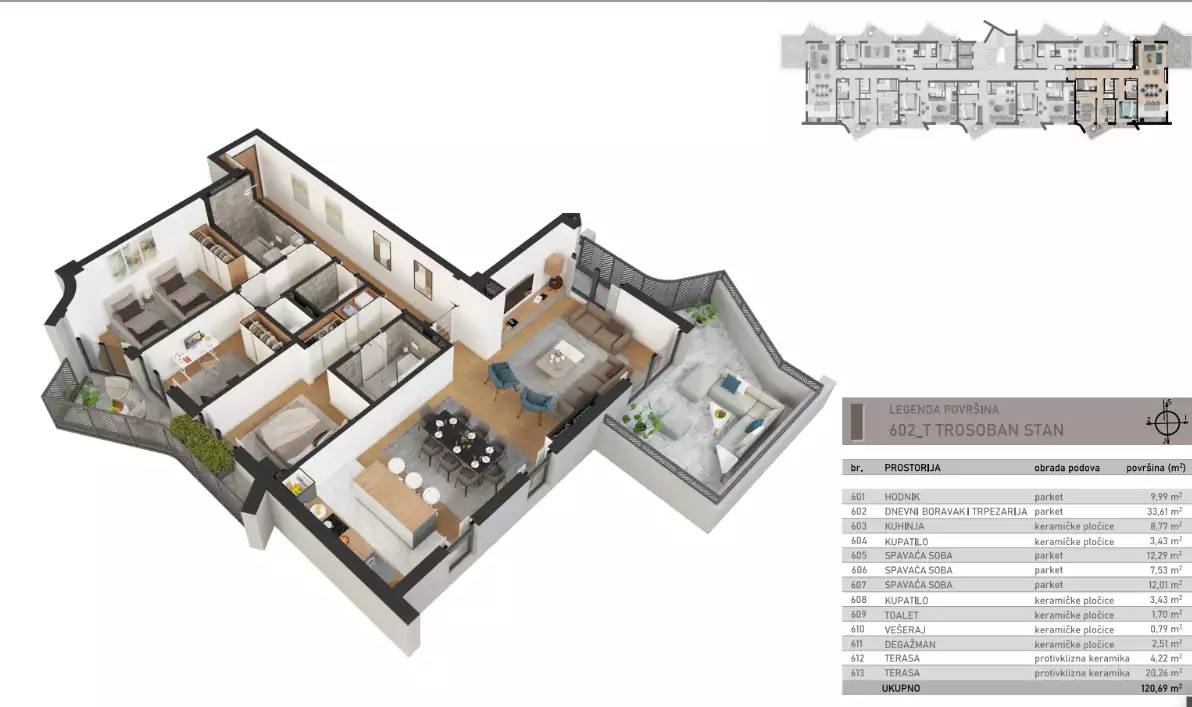 Квартира 121м² в Черногории, Бар. Стоимостью 308550€ аренда фото-2