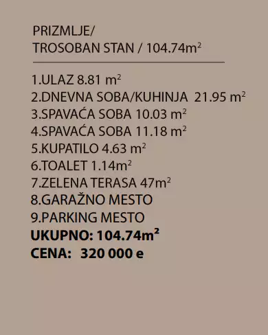 Квартира 105м² в Черногории, Доброта. Стоимостью 320000€ аренда фото-5