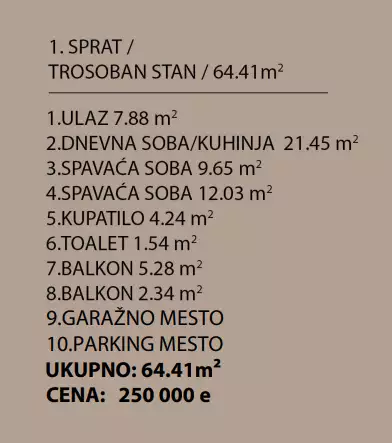 Квартира 64м² в Черногории, Доброта. Стоимостью 250000€ аренда фото-8