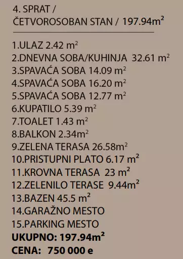 Квартира 198м² в Черногории, Доброта. Стоимостью 750000€ аренда фото-10