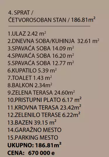 Квартира 187м² в Черногории, Доброта. Стоимостью 670000€ аренда фото-7