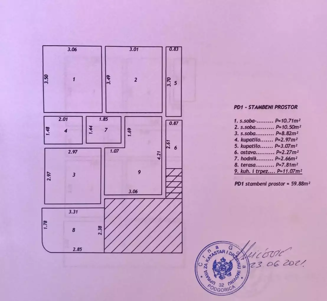 Дом 111м² в Черногории, Добра Вода. Стоимостью 170000€ аренда фото-9