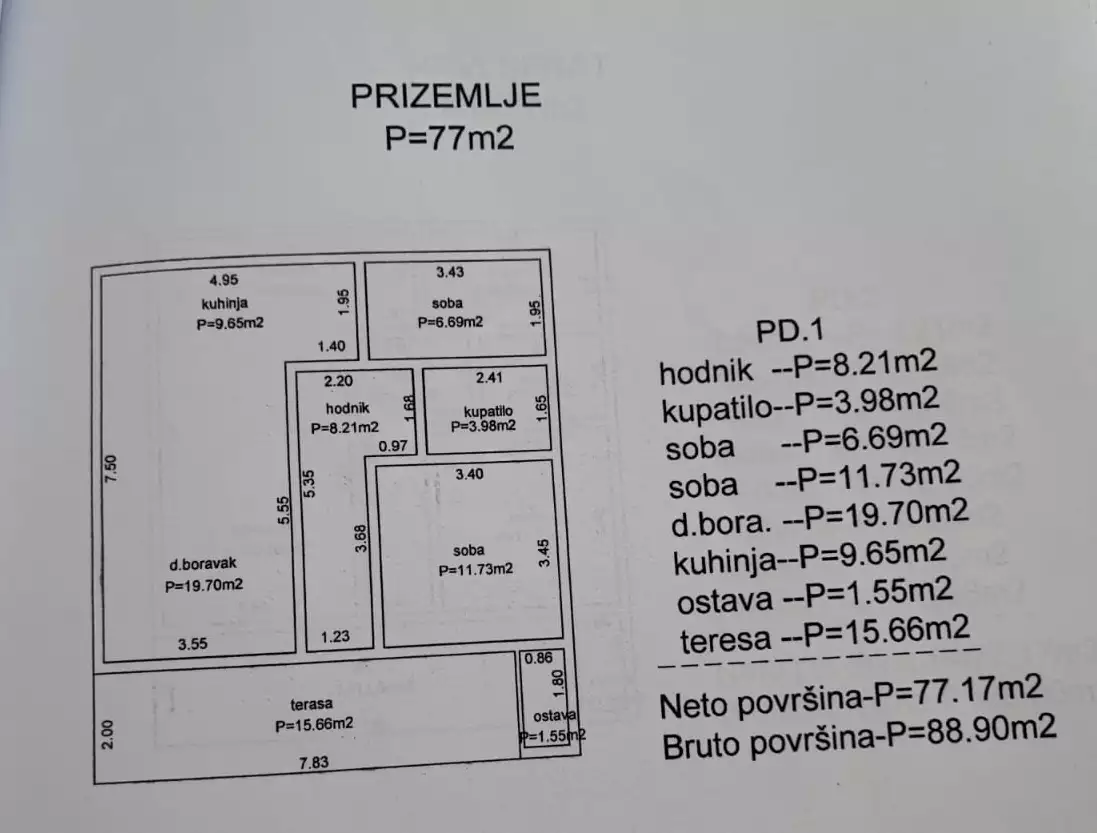 Дом 160м² в Черногории, Бар. Стоимостью 140000€ аренда фото-12