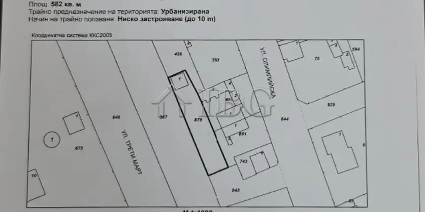 Гараж 247м² в Болгарии, Иваново. Стоимостью 20000€ аренда фото-1
