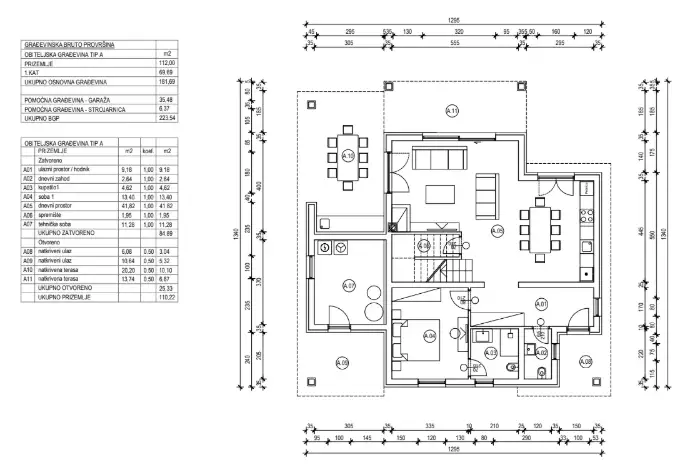 Вилла 200м² в Хорватии, Премантура. Стоимостью 705000€ аренда фото-6