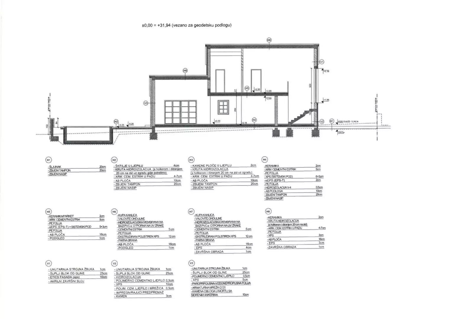 Вилла 197м² в Хорватии, Новиград. Стоимостью 779000€ аренда фото-12