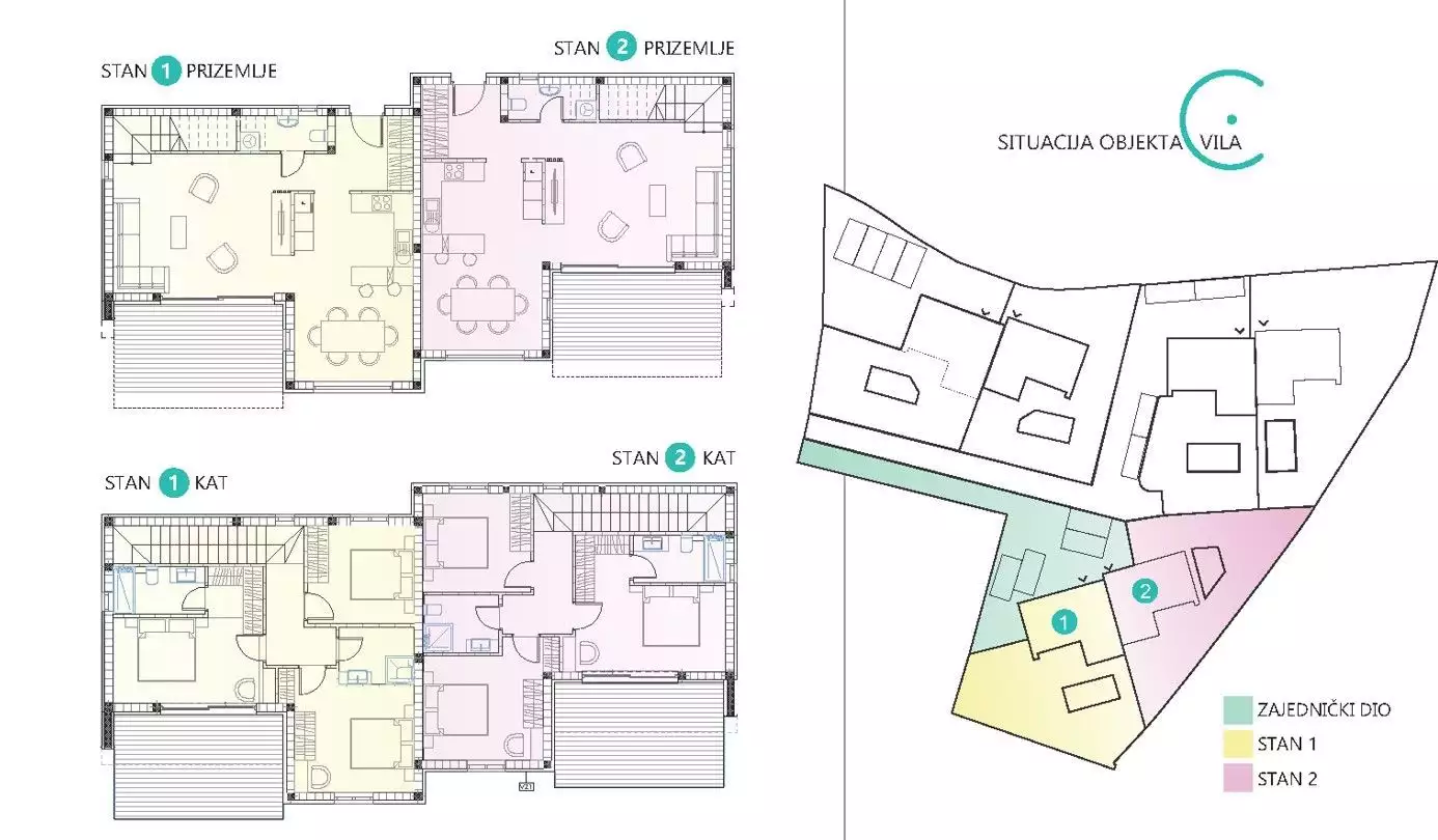 Вилла 151м² в Хорватии, Кралевица. Стоимостью 530000€ аренда фото-13