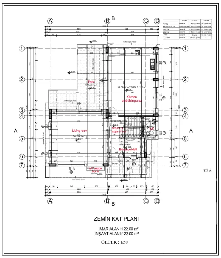 Вилла 270м² в Кипре, Фамагуста. Стоимостью 750000€ аренда фото-30