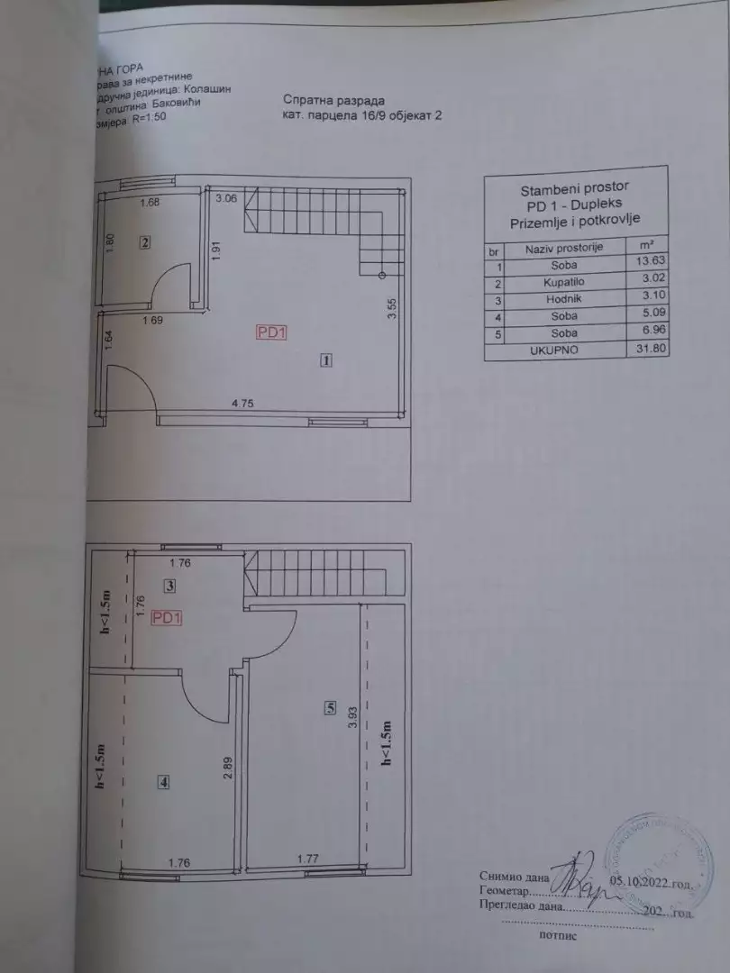 Дом 138м² в Черногории, Колашин. Стоимостью 80000€ аренда фото-4