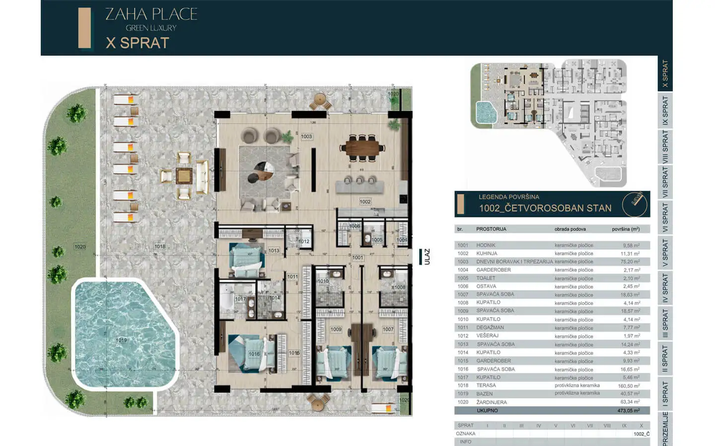 Пентхаус 473м² в Черногории, Бар. Стоимостью 1300000€ аренда фото-15