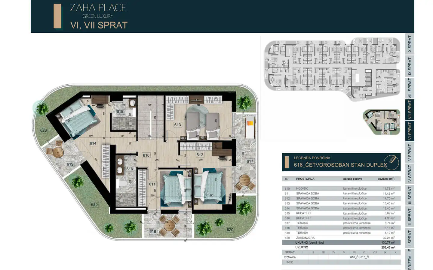 Дуплекс 253м² в Черногории, Бар. Стоимостью 670000€ аренда фото-15