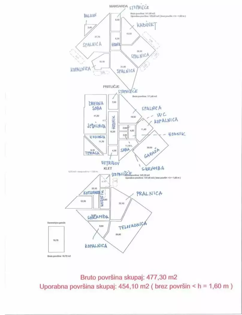 Дом 485м² в Словении, Шишка. Стоимостью 990000€ аренда фото-20
