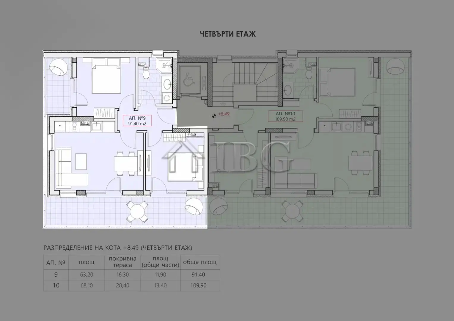 Квартира 91м² в Болгарии, Святой Влас. Стоимостью 139900€ аренда фото-2