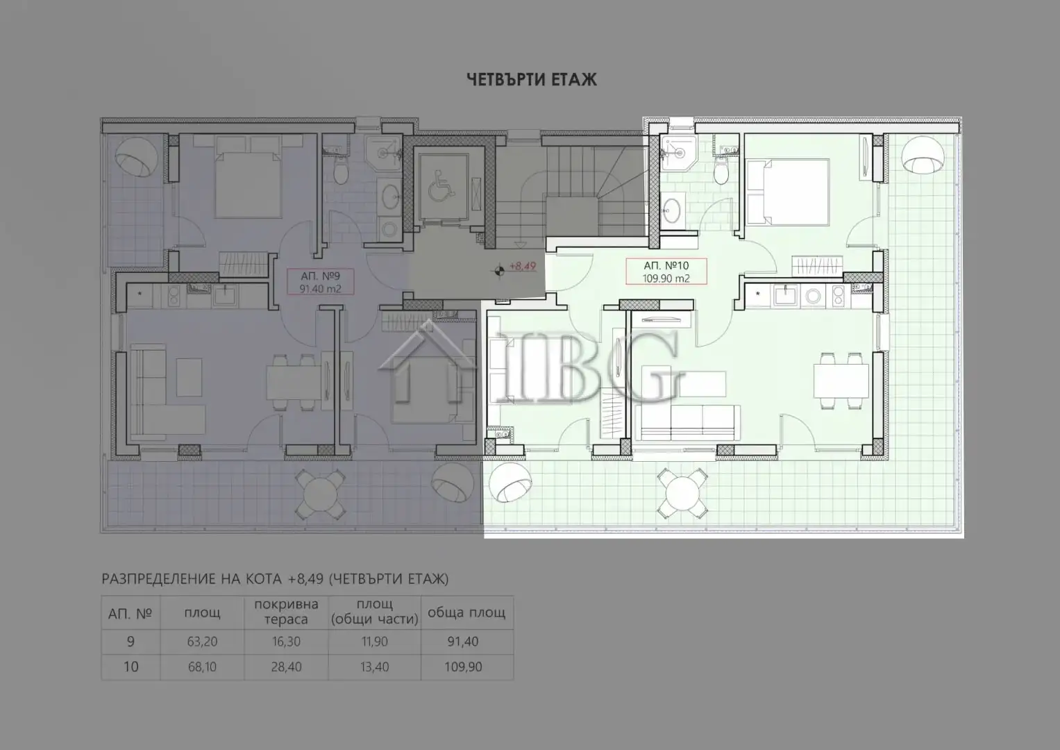 Квартира 110м² в Болгарии, Святой Влас. Стоимостью 159900€ аренда фото-1