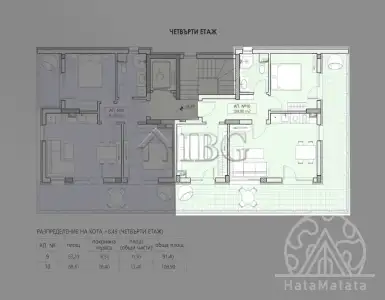 Купить квартиру в Болгарии 159900€