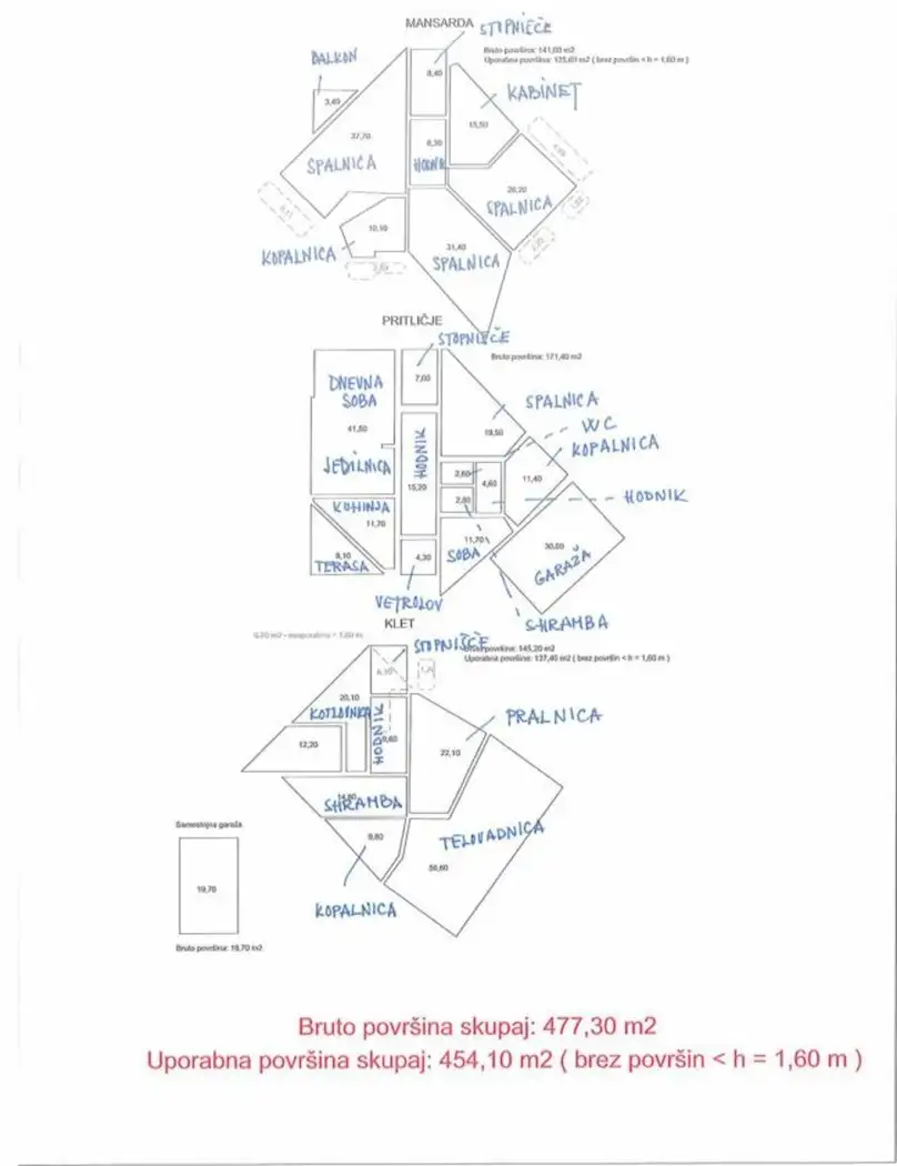 Дом 485м² в Словении, Шишка. Стоимостью 895000€ аренда фото-20
