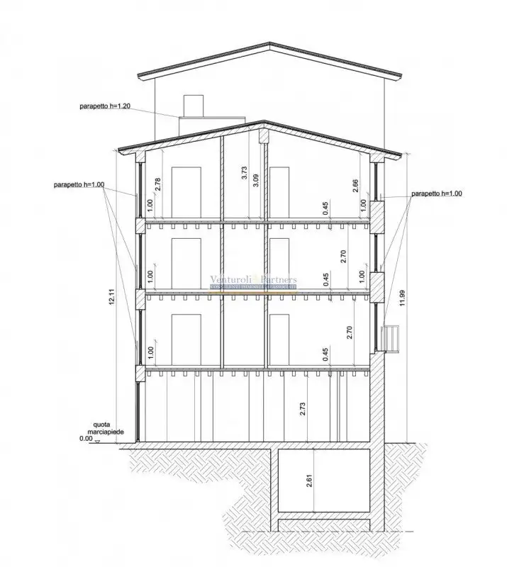 Замок 418м² в Италии, Брешия. Стоимостью 905634$ аренда фото-4