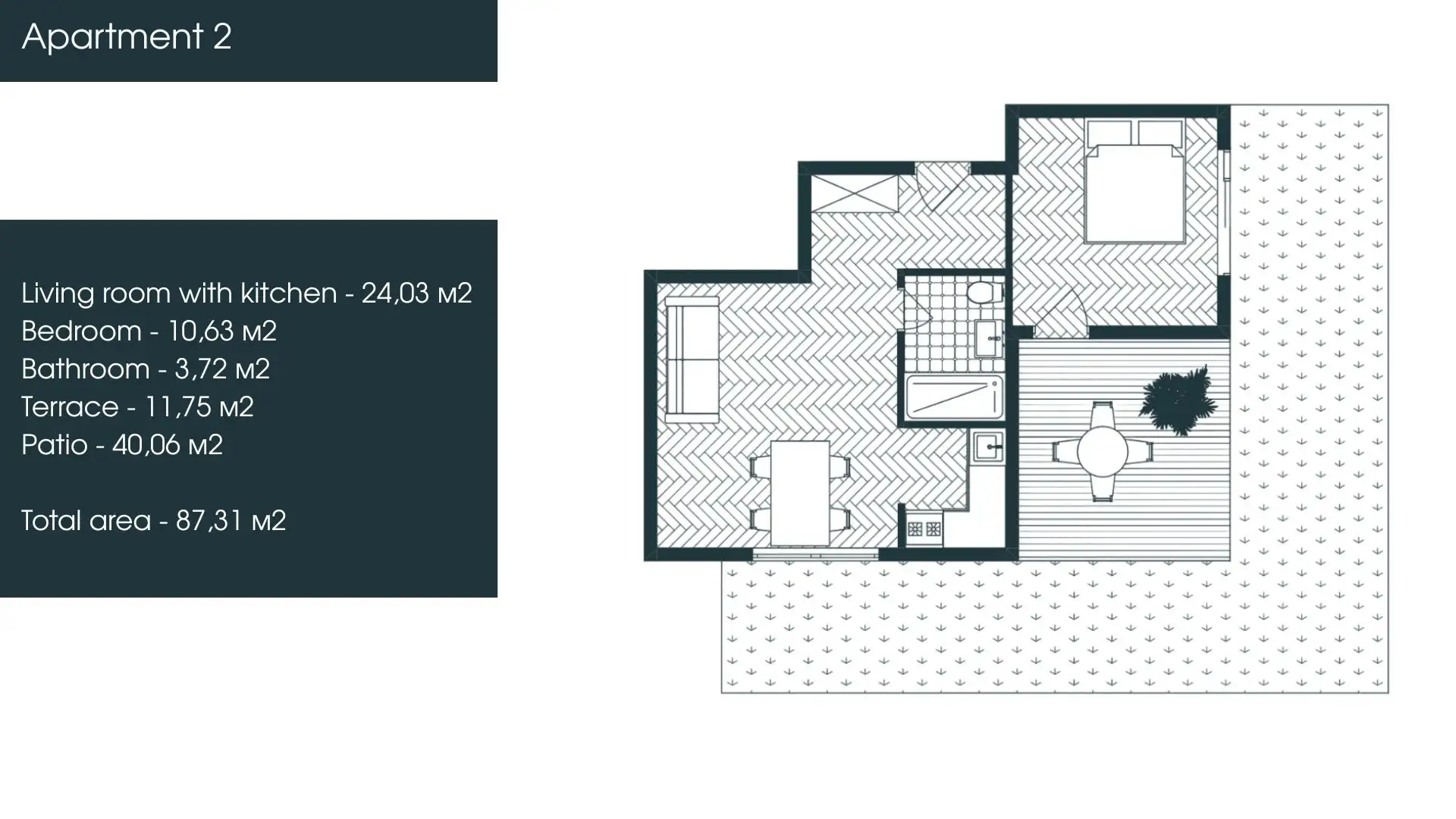 Квартира 68м² в Черногории, Тиват. Стоимостью 220903€ аренда фото-7