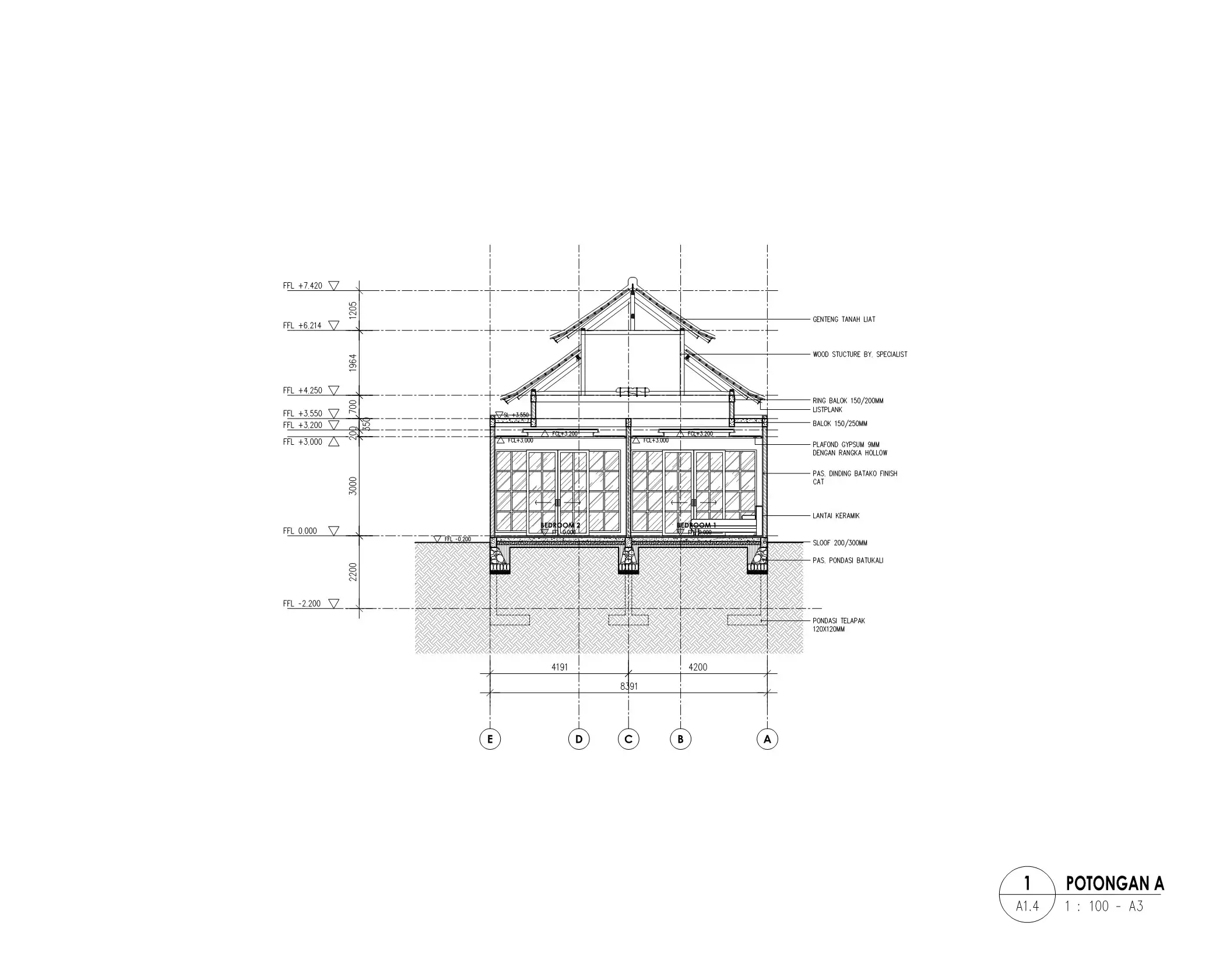 Вилла 92м² в Индонезии, Убуд. Стоимостью 177887$ аренда фото-1