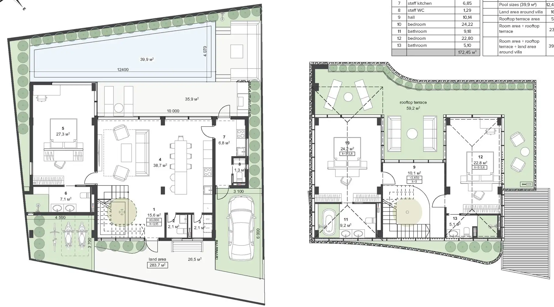 Вилла 172м² в Индонезии, Табанан. Стоимостью 930000$ аренда фото-1