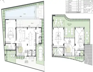 Арендовать виллу в Индонезии 930000$